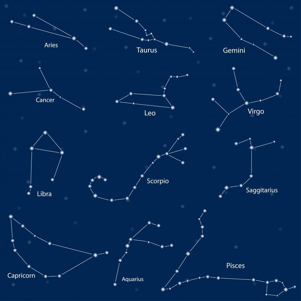 Zodiac Signs Constellations Wall Decal WallMonkeys Wallmonkeys