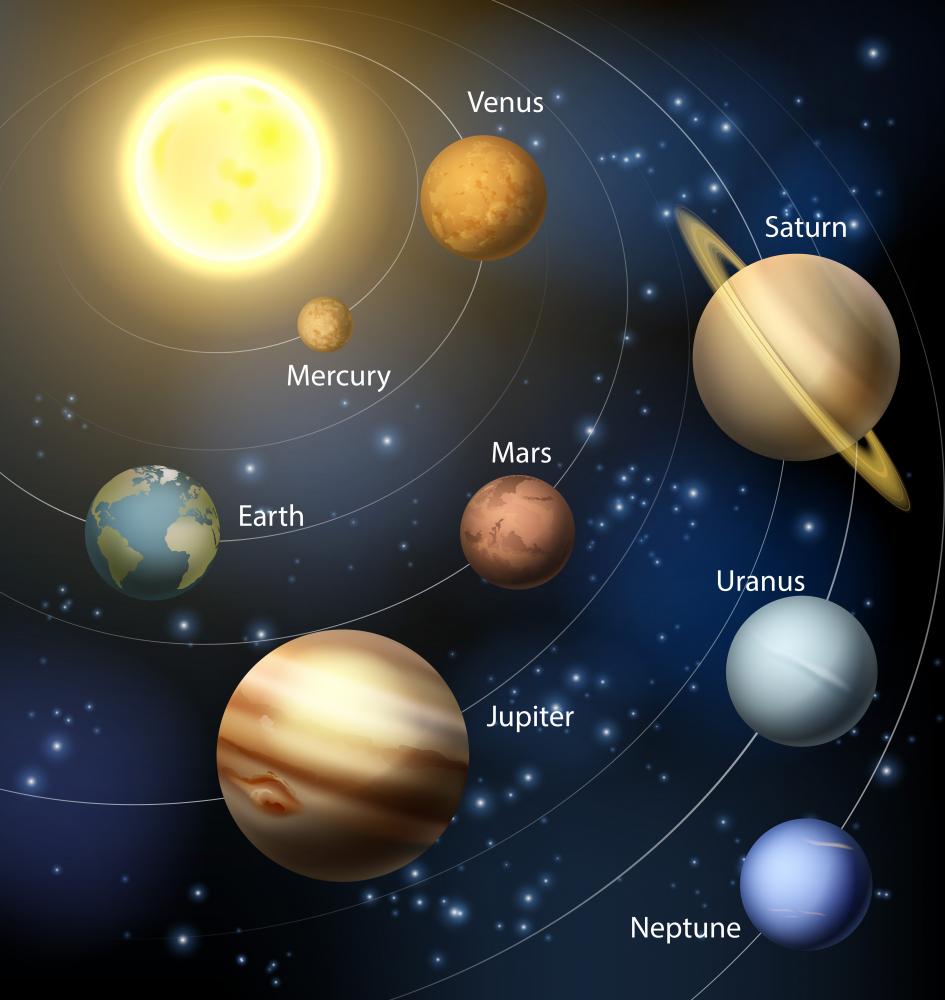 Planets In The Solar System Wall Decal - WallMonkeys.com – Wallmonkeys